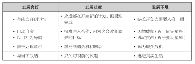 pagenumber_ebook=239,pagenumber_book=219