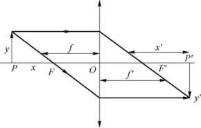 pagenumber_ebook=11,pagenumber_book=5