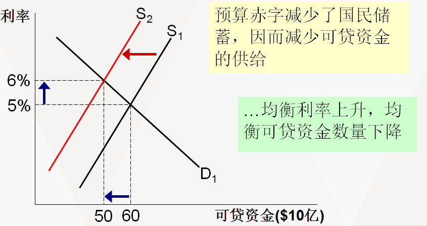 人口迁移推拉理论力角度分析_人口迁移(3)