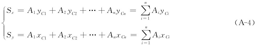 ■ Sx＝A1y C1＋A2 n y C2＋…＋An■■Sy＝A1x C1＋A2 n i＝1 Aiy Ciy Cn＝∑（A－4） x C2＋…＋An x Cn＝∑AixCi i＝1