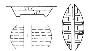 pagenumber_ebook=257,pagenumber_book=245