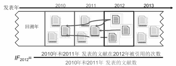 pagenumber_ebook=120,pagenumber_book=111