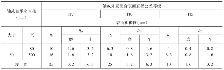 pagenumber_ebook=116,pagenumber_book=107