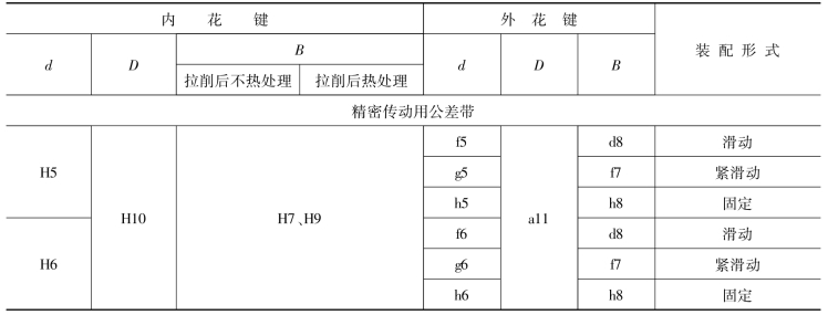 pagenumber_ebook=73,pagenumber_book=64