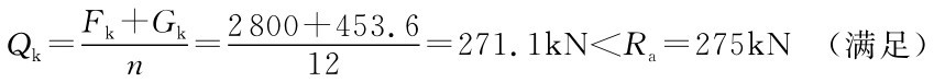 Fk+Gk2800+453.6 Qk= n = 12=271.1k N＜Ra=275k N （满足）