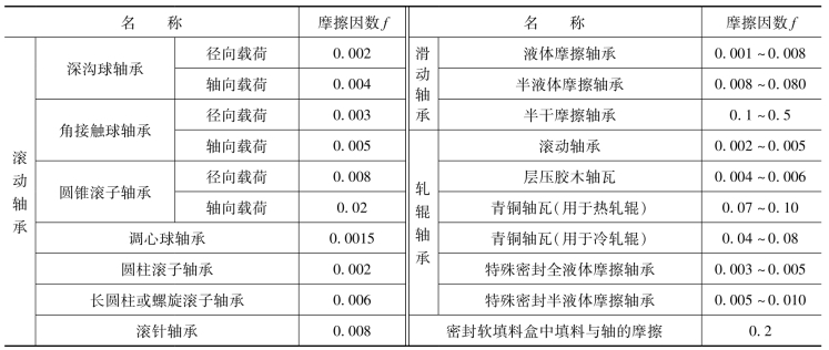 pagenumber_ebook=12,pagenumber_book=3