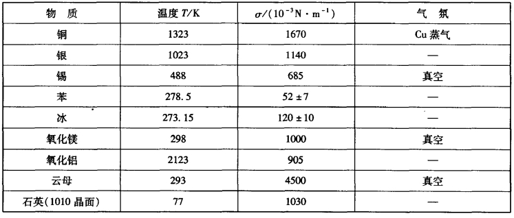 pagenumber_ebook=323,pagenumber_book=313