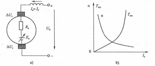 pagenumber_ebook=129,pagenumber_book=120