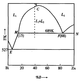 pagenumber_ebook=316,pagenumber_book=306