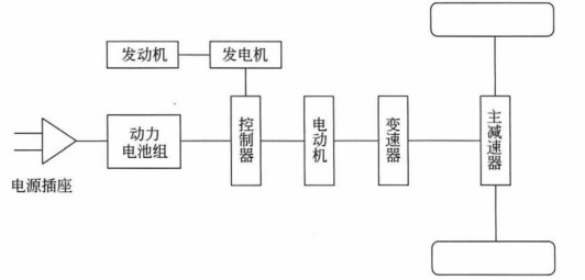 pagenumber_ebook=157,pagenumber_book=148