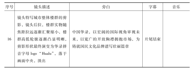 pagenumber_ebook=176,pagenumber_book=168
