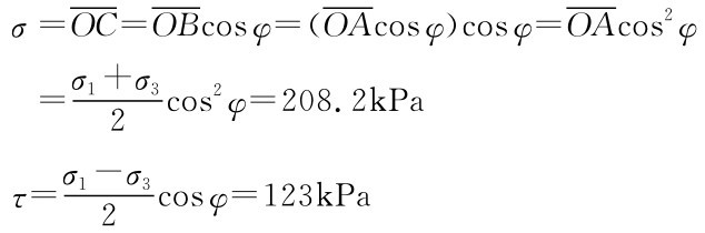 σ=OC=OBcosφ=（OAcosφ）cosφ=OAcos2φ σ1+σ3= 2cos2φ=208.2k Pa 2cosφ=123k Pa σ1-σ3 τ=