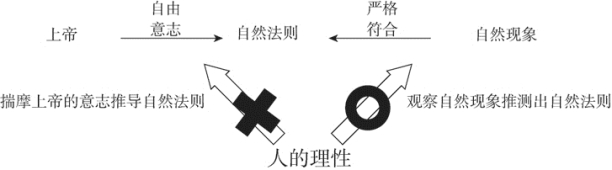 pagenumber_ebook=118,pagenumber_book=118