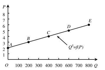 pagenumber_ebook=34,pagenumber_book=28