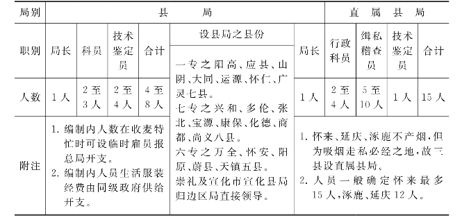 pagenumber_ebook=80,pagenumber_book=68