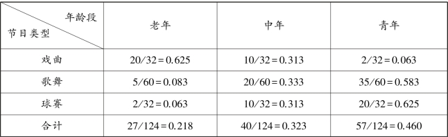 pagenumber_ebook=70,pagenumber_book=63