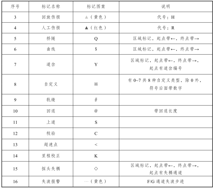 pagenumber_ebook=69,pagenumber_book=62