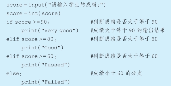 pagenumber_ebook=75,pagenumber_book=60