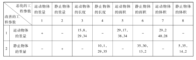 pagenumber_ebook=34,pagenumber_book=21