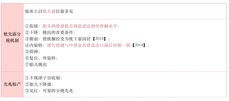 pagenumber_ebook=262,pagenumber_book=243