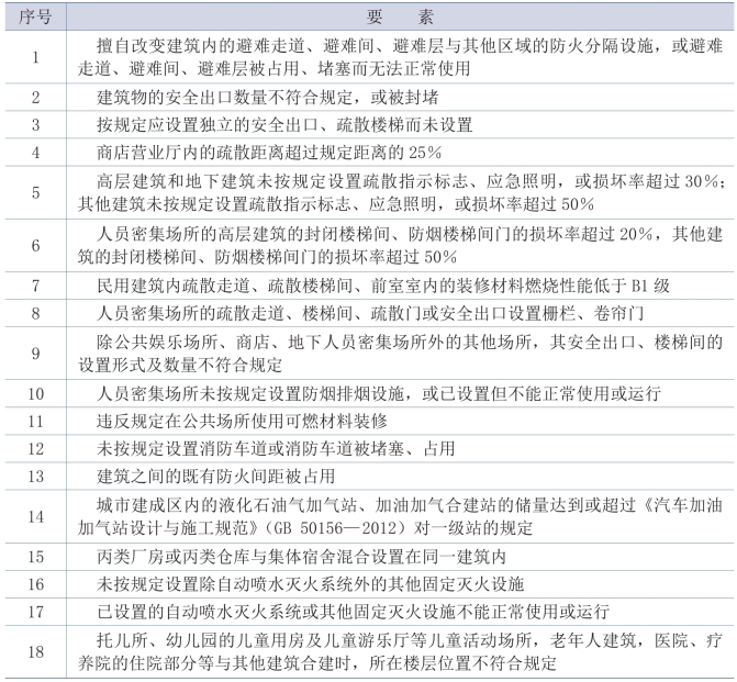 pagenumber_ebook=123,pagenumber_book=113