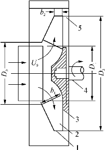 pagenumber_ebook=137,pagenumber_book=137