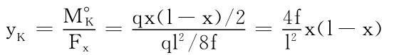 y K＝M°K Fx＝qx（l－x）／2 ql 2／8f ＝4f l 2 x（l－x）