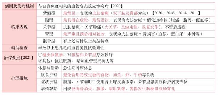 pagenumber_ebook=346,pagenumber_book=327