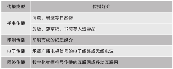 pagenumber_ebook=15,pagenumber_book=15