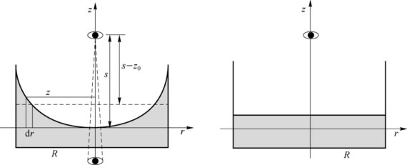 pagenumber_ebook=12,pagenumber_book=6