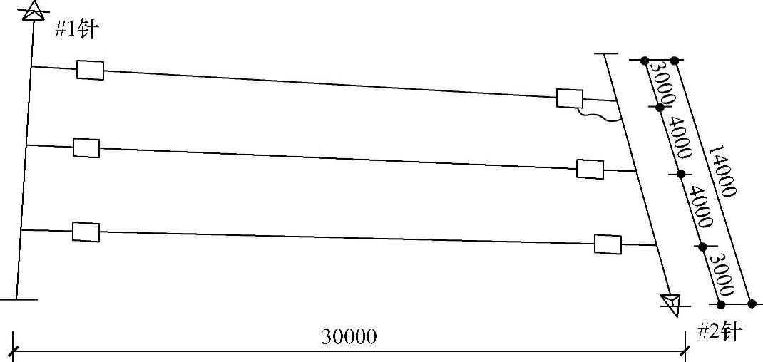 978-7-111-46217-0-Chapter19-23.jpg