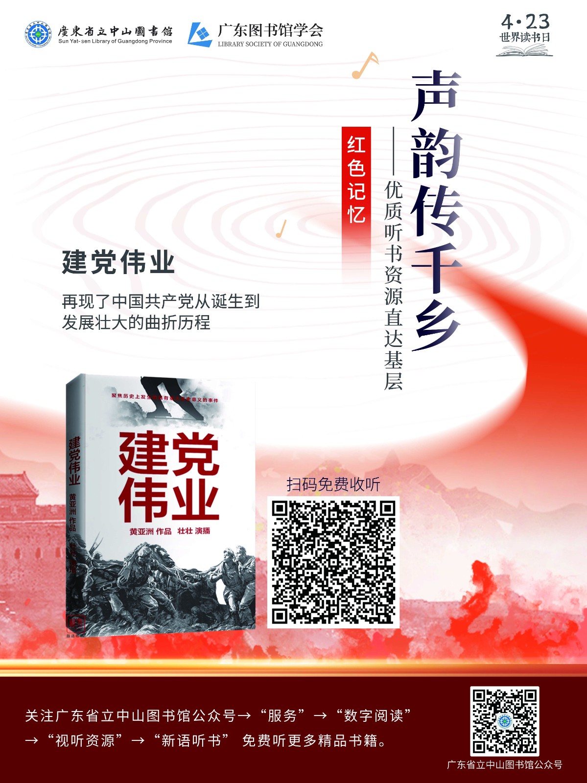 走进军队系列_建党伟业_Jc