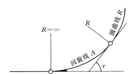 pagenumber_ebook=157,pagenumber_book=145