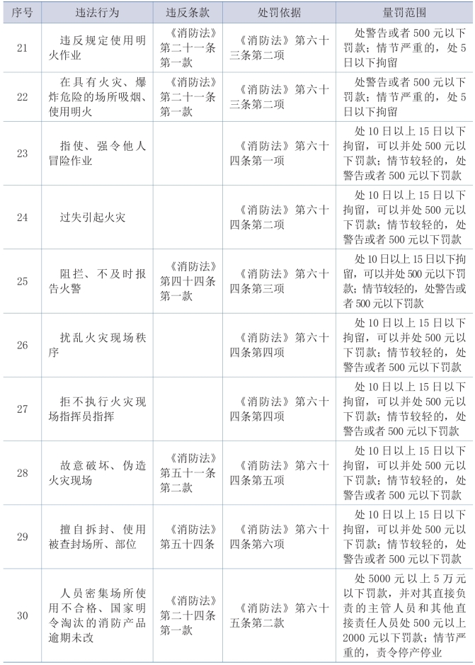 pagenumber_ebook=147,pagenumber_book=137