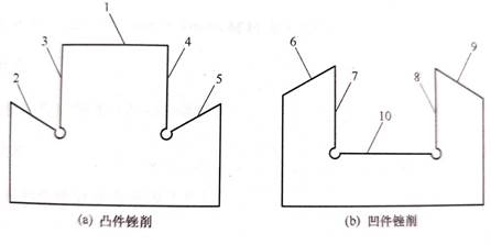 9ca51f4279519a1d4b7b9c52ae5aa02