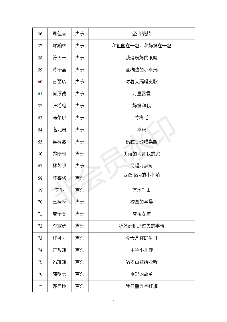 声乐类 复赛节目单_04