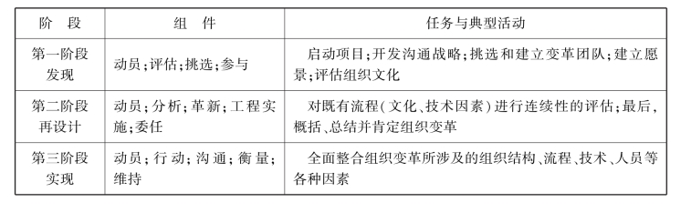 pagenumber_ebook=239,pagenumber_book=233