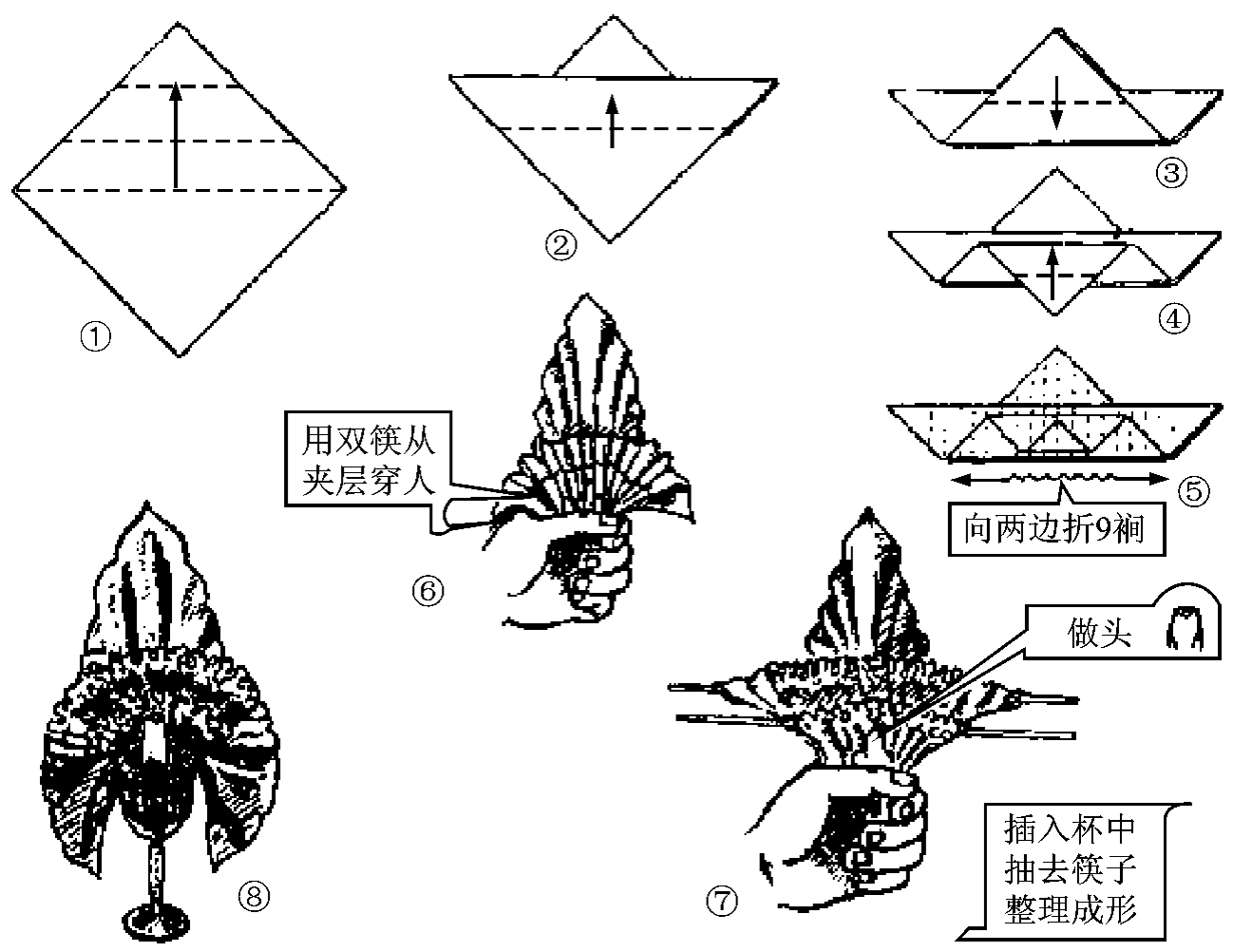 guayunfan.com) 图3-15 四尾金鱼 (7)孔雀开屏(见图3-16).