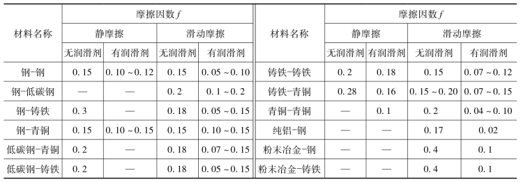 pagenumber_ebook=12,pagenumber_book=3