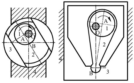 说明: E:\机械设计基础三导\杨可桢机械设计基础三导书稿\第2章 平面连杆机构\图集-第2章\图2.8.bmp