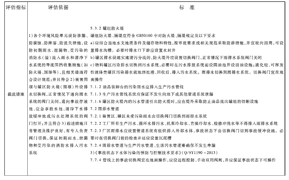 pagenumber_ebook=286,pagenumber_book=276