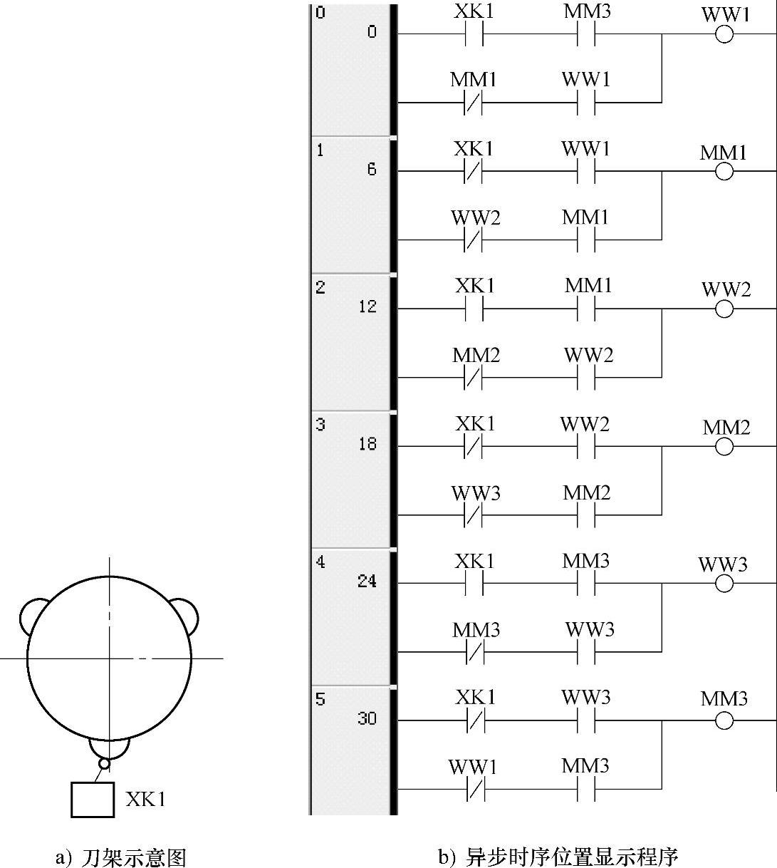 978-7-111-39745-8-Chapter03-2.jpg