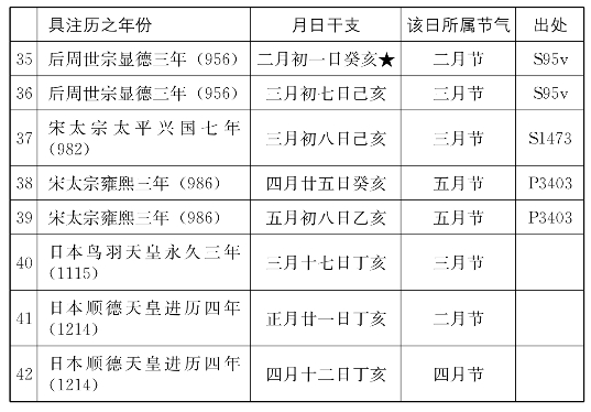 pagenumber_ebook=197,pagenumber_book=185