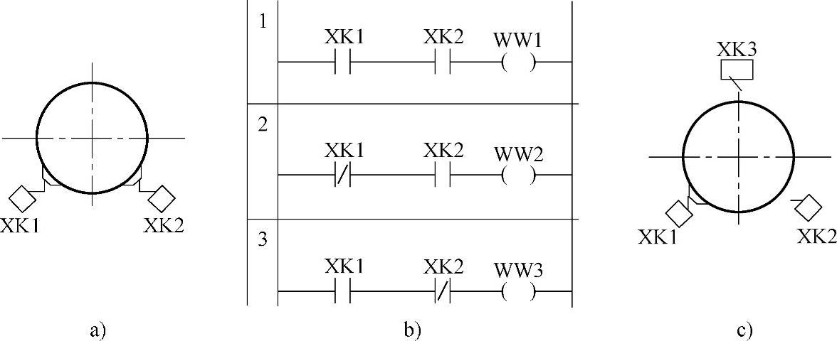 978-7-111-39745-8-Chapter03-1.jpg