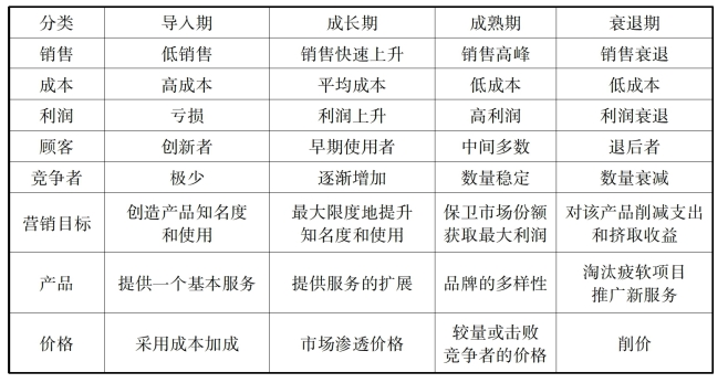 pagenumber_ebook=287,pagenumber_book=277