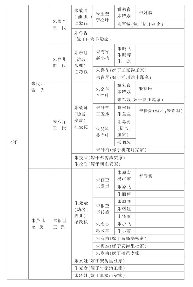 pagenumber_ebook=35,pagenumber_book=25