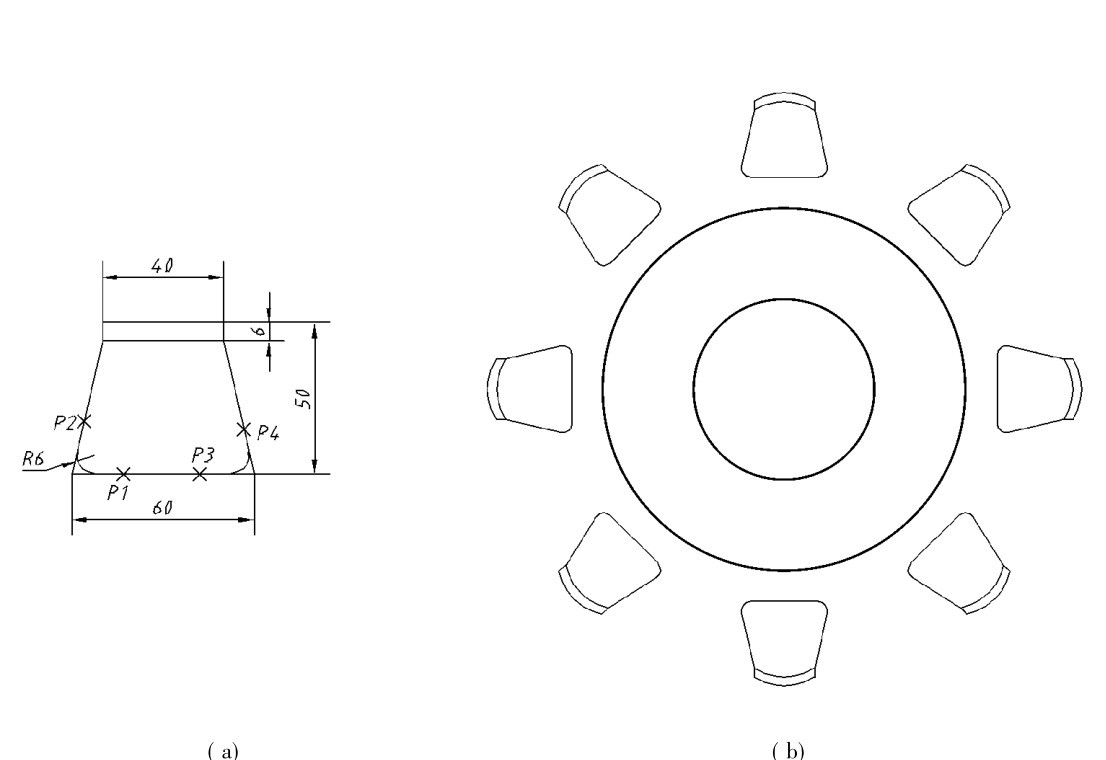 (a) (b)