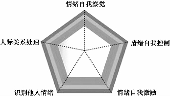 pagenumber_ebook=126,pagenumber_book=126