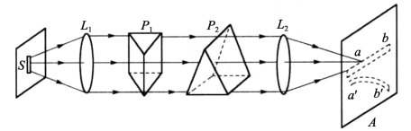 pagenumber_ebook=110,pagenumber_book=103
