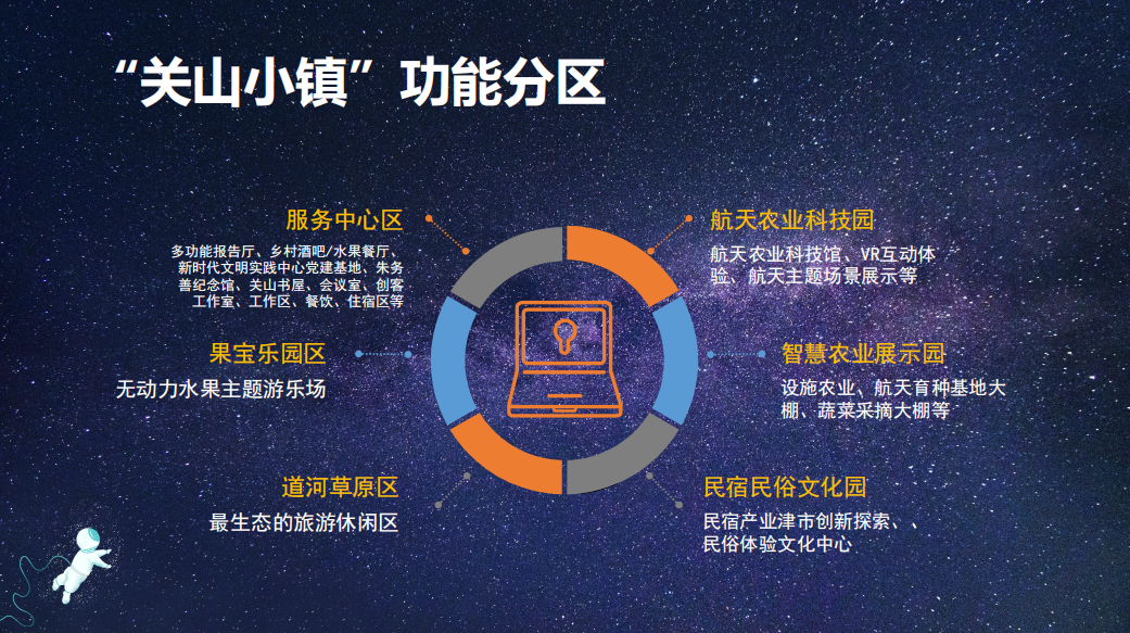 农业馆 农业馆.png